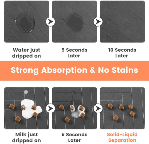 Waterproof Non-Slip Pet Feeding Mat